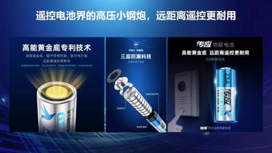 物聯(lián)行業(yè)呼喚電池玩家入局救場(chǎng) 南孚推出首款物聯(lián)電池解決難題
