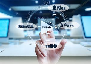 特鏈 引領(lǐng)數(shù)字未來，賦能多領(lǐng)域創(chuàng)新應(yīng)用